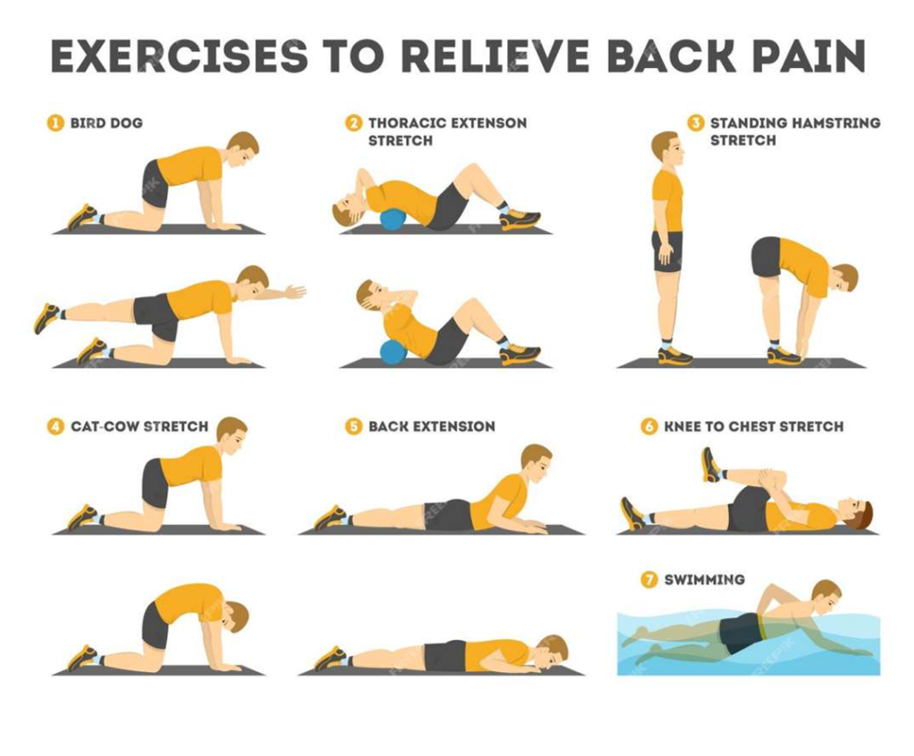 Exercises for pain in upper back