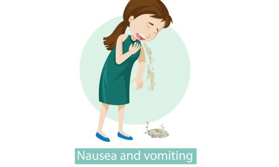Types of back pain with nausea or vomiting
