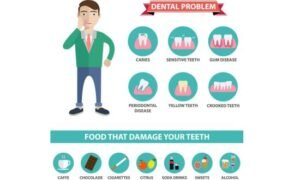 Causes of tooth pain nerve