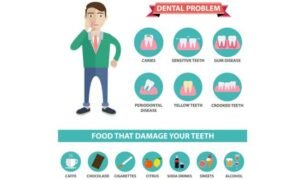 Tips to Prevent Receding Gums